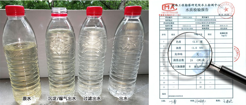 全自動(dòng)一體化凈水設(shè)備處理效果