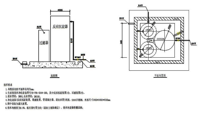 不銹鋼一體化凈水設(shè)備基礎(chǔ)布置圖